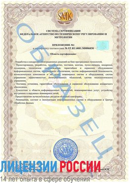 Образец сертификата соответствия (приложение) Глазов Сертификат ISO 27001